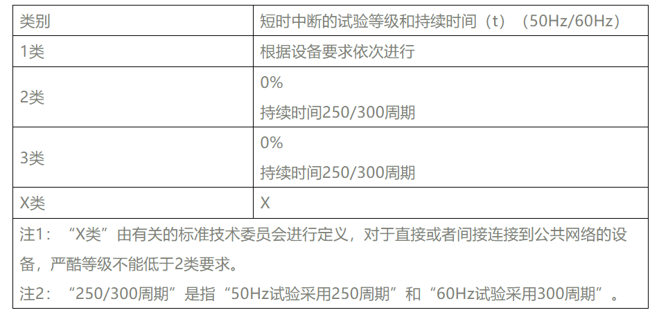 1693468887115076.png image.png