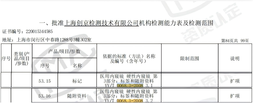 YY T 0068.3-2008.png