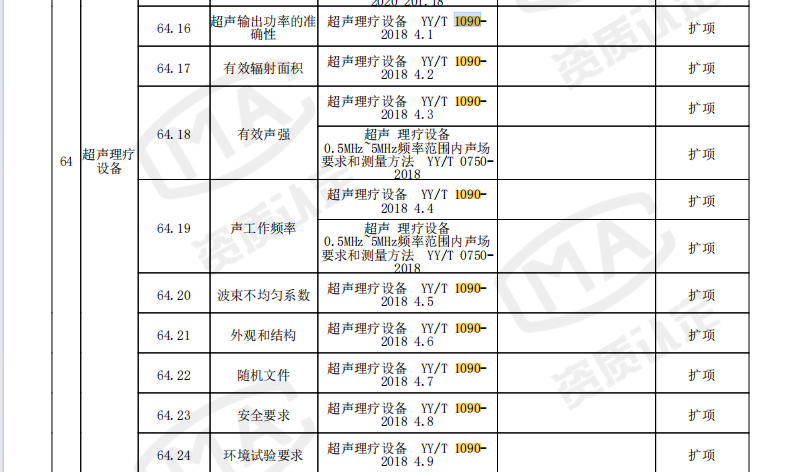 1762329152170562.png YYT 1090-2018.png