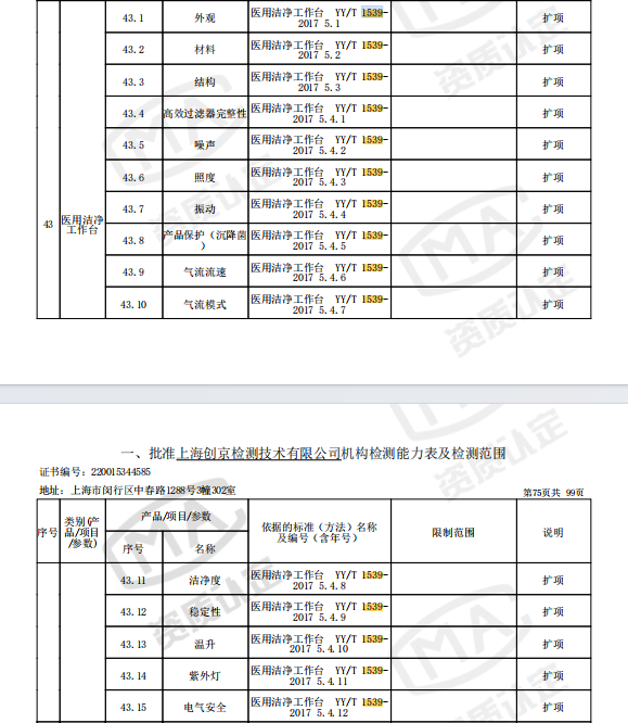 1762330107158497.png YYT 1539-2017.png