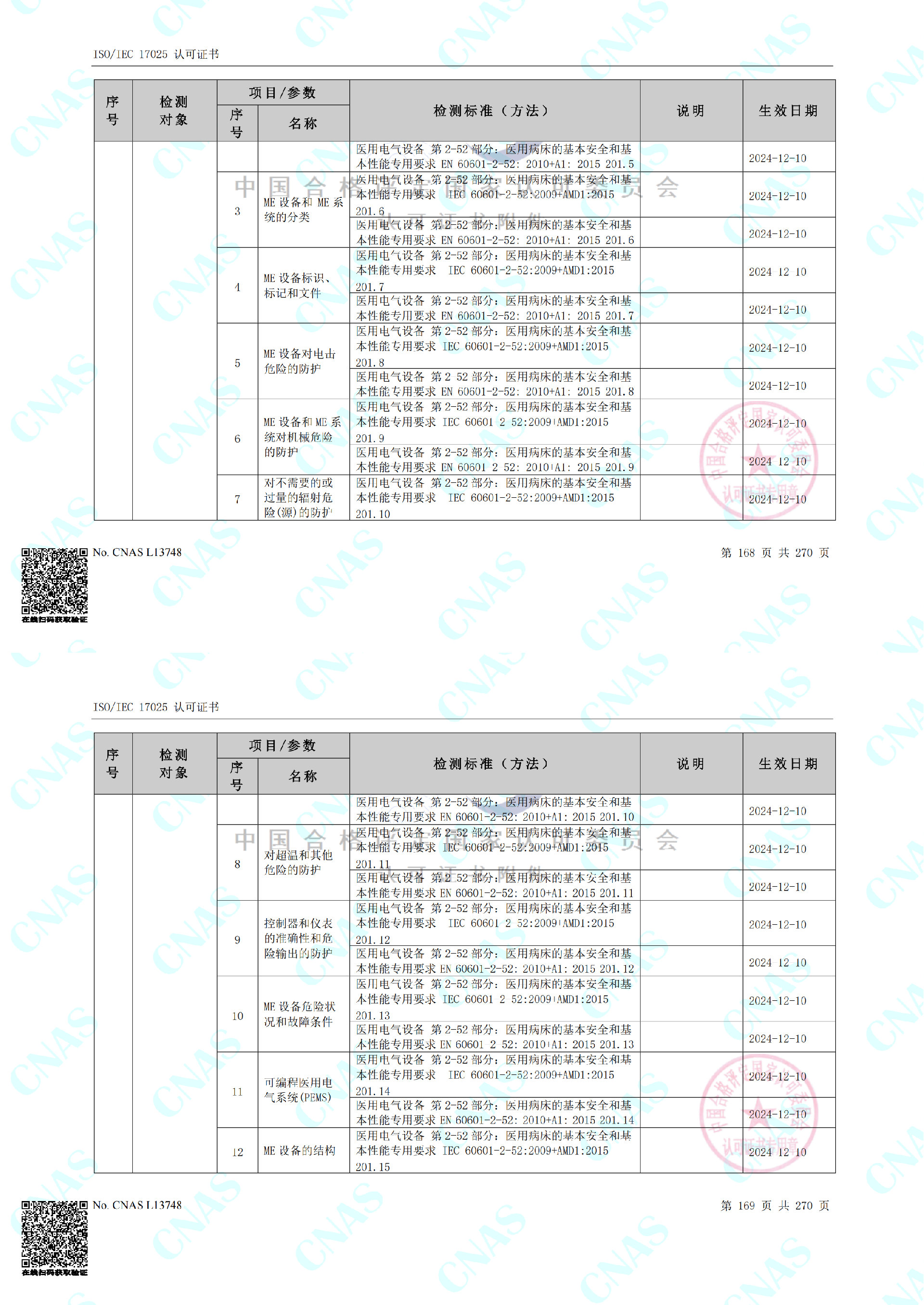 1762333286138555.png CNAS認(rèn)可的檢測標(biāo)準(zhǔn)合并(中春路+環(huán)境+10m)_00(4).png