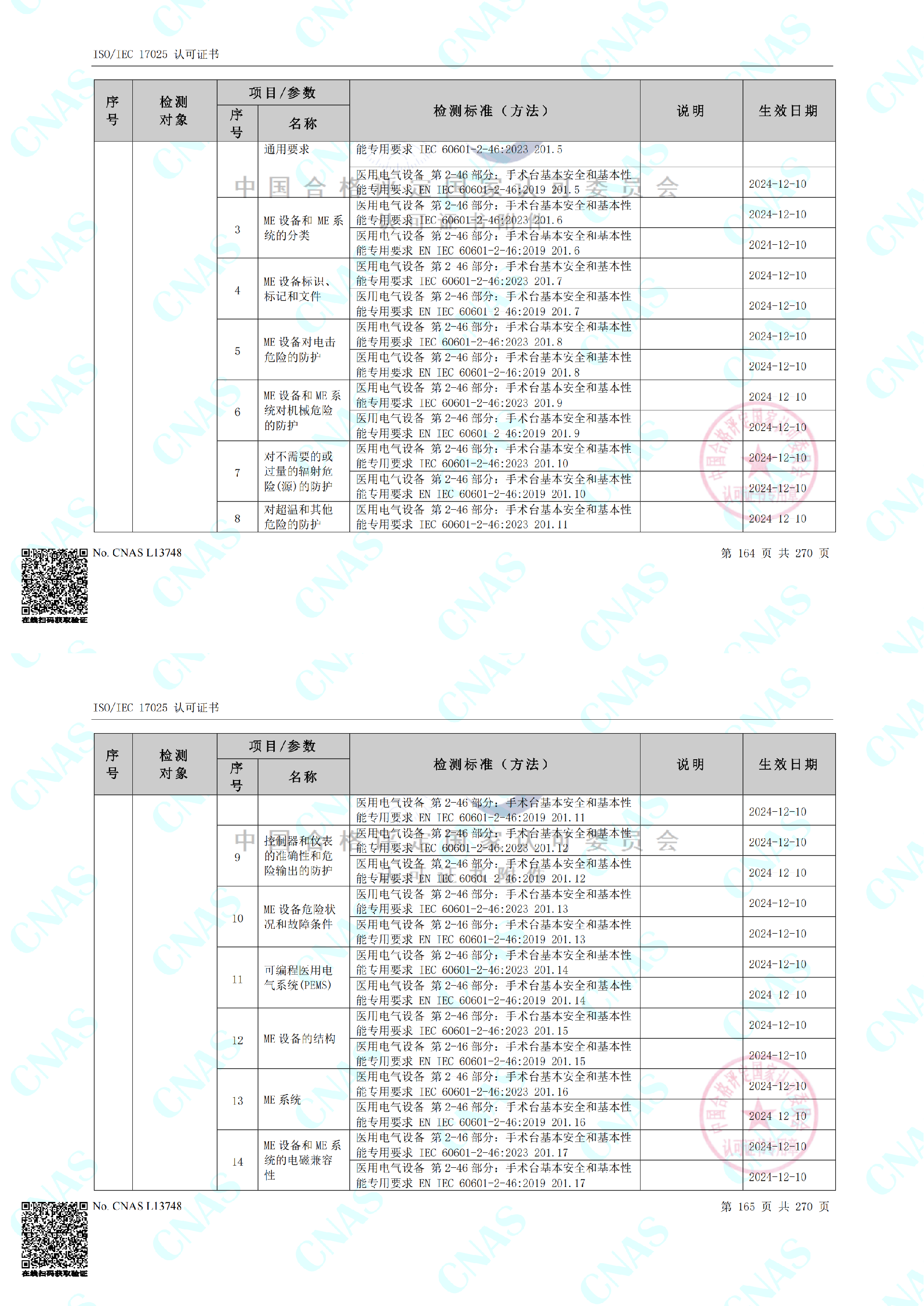 1762333413584655.png CNAS認可的檢測標準合并(中春路+環(huán)境+10m)_00(5).png